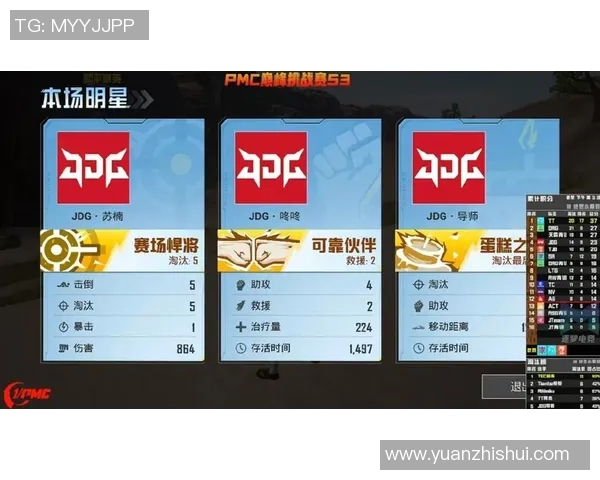 最新和平精英灵活性排行榜揭晓JDG稳居第一名引领潮流