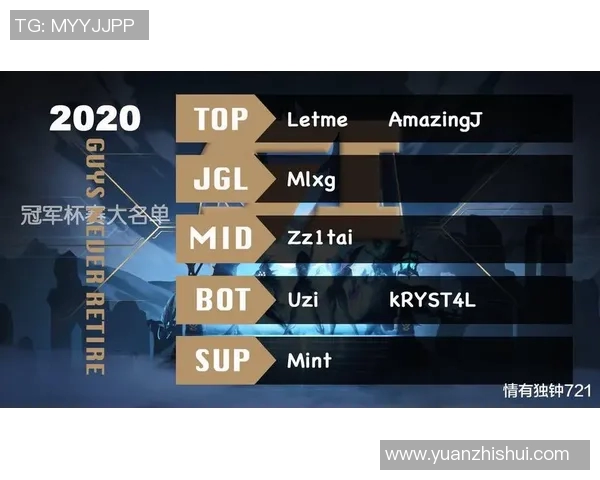 英雄联盟焦点V5战队比赛经验分析与策略探讨实时新闻